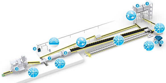 鑄造廠車間除塵器解決方案 鑄造廠車間除塵器解決方案